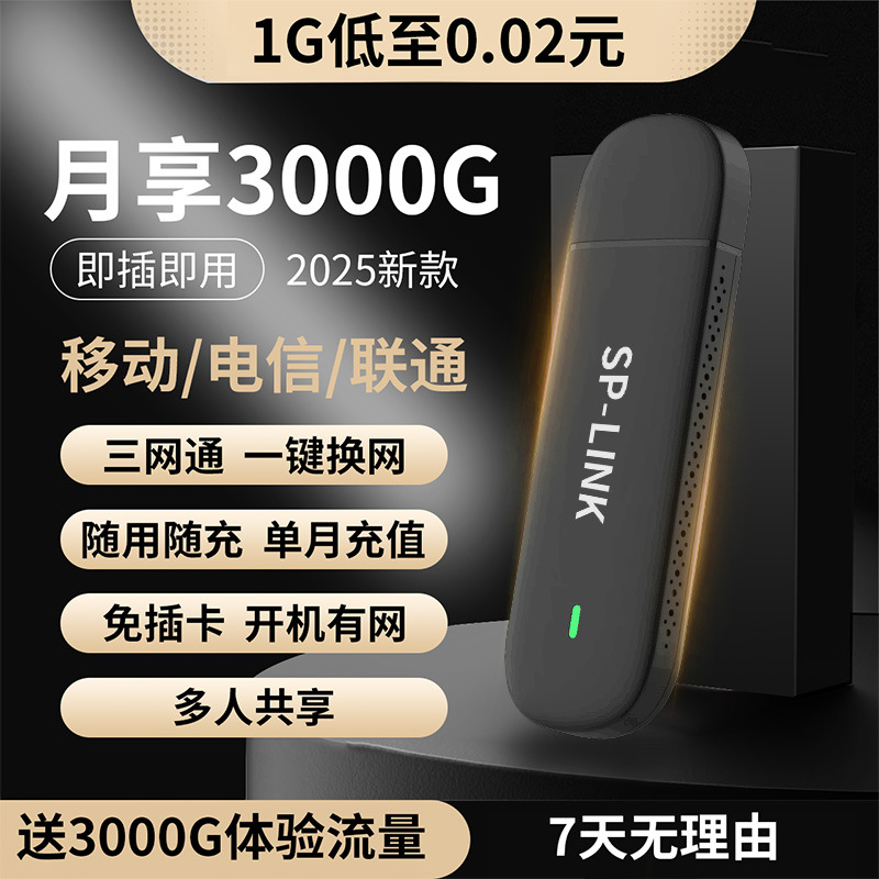 splink2025 New portable WiFi6 wireless network high-speed triple network compatible mobile portable car plug-in model full figure