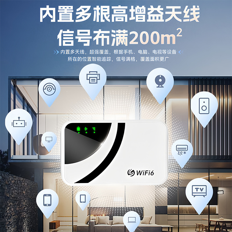 2025 Mobile Portable Network wifi Mobile phone router Wireless card-free 4G hotspot Portable full Network compatibility Application Scenario