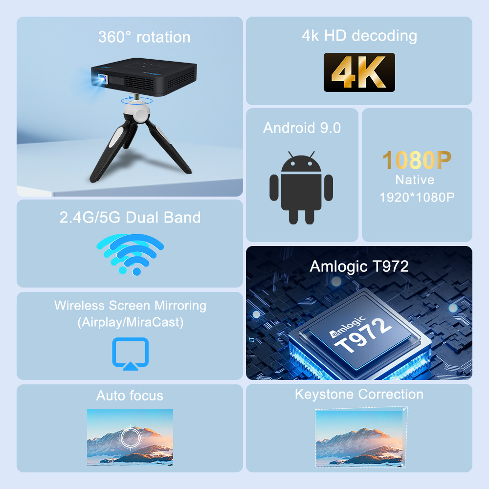DLP Android 4+64g 1080P outdoor smart projector, convenient for home and office ultra-high-definition projection details Picture