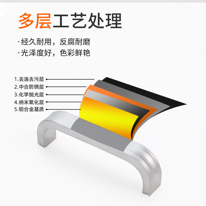 Space aluminum alloy handle, drawer, cabinet door handle, hole spacing 96, 128, cabinet and wardrobe exposed handle, aluminum color Application Scenario