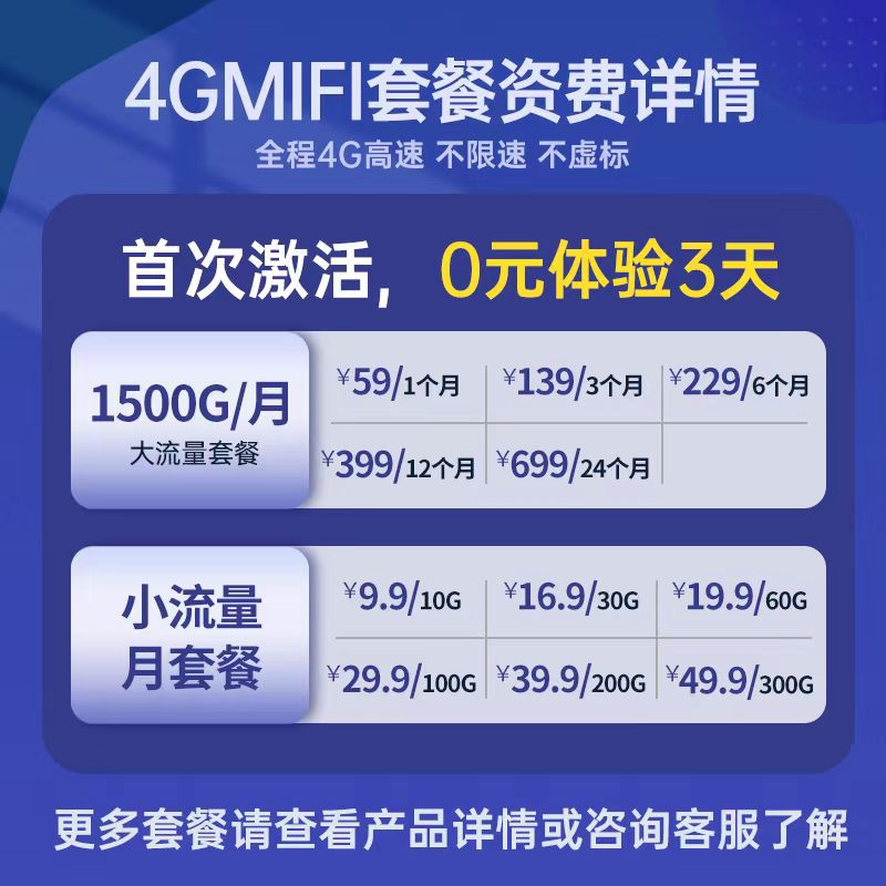 Power bank WiFi 10,000 mah in stock wholesale, outdoor long battery life, super data, mobile wireless wifi details Picture