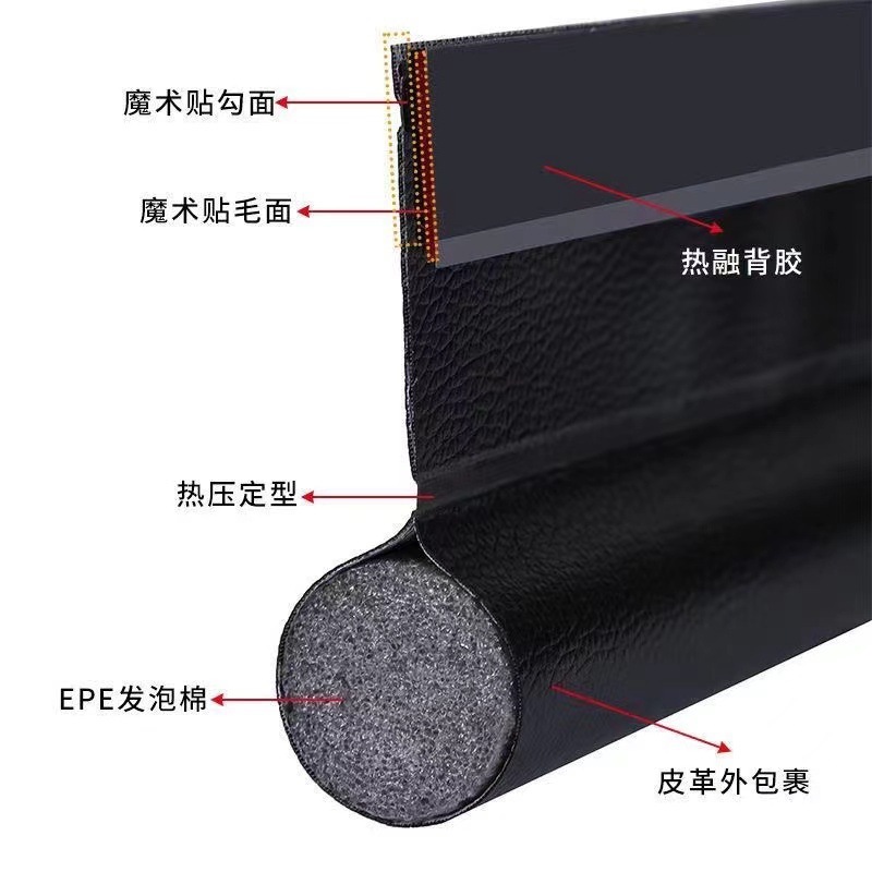 Door gap sealing strips, a windproof and wind-blocking wonder for the bottom of the door. Bedroom door gaps are waterproof, insect-proof and soundproof. Door stickers with air leakage strips Application Scenario