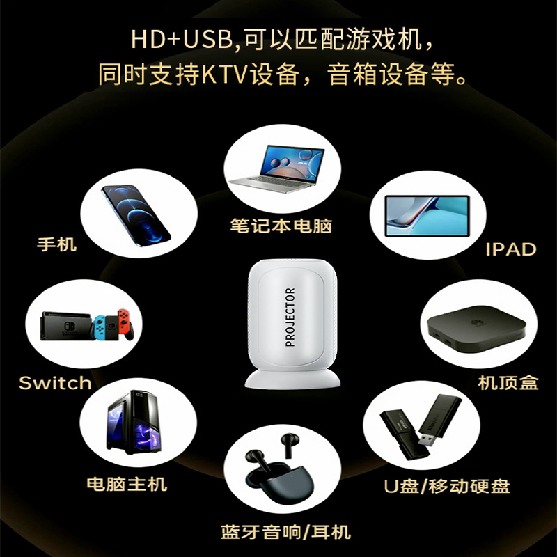 Cross-border bestseller, smart high-definition projector, bedroom wall projection, ultra-clear home theater, mini portable, ceiling-mounted for home use Application Scenario