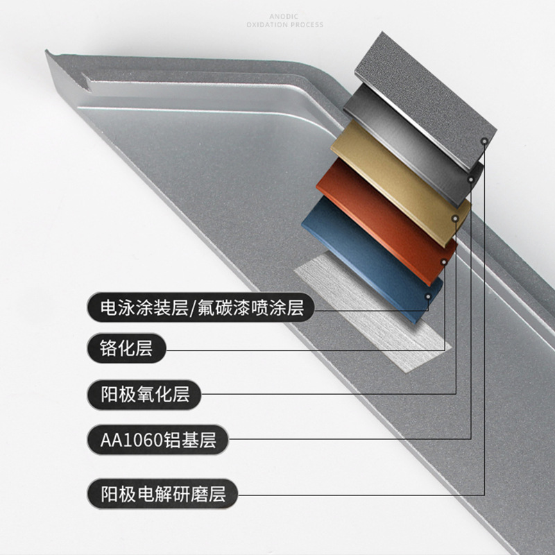 In-stock cabinet door handles, concealed built-in wardrobes, slotted handles, aluminum alloy horn handles, drawer aluminum handles Specification drawing