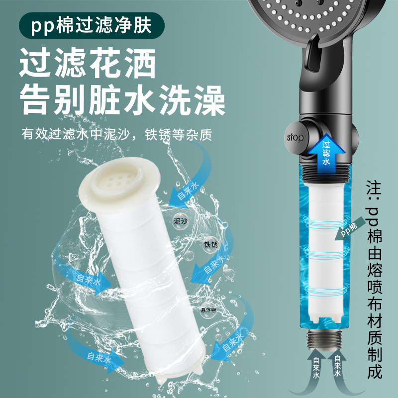 Black Knight Showerhead for home use, pressurized shower head set with filter cotton, handheld water heater showerhead Application Scenario