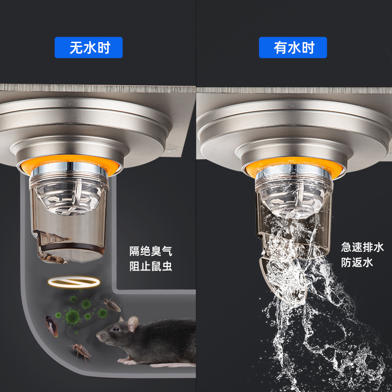 Floor drain deodorizer, large filter screen inner core, washing machine drain three-way joint, drain pipe to prevent backflow of odor, bathroom, toilet Application Scenario