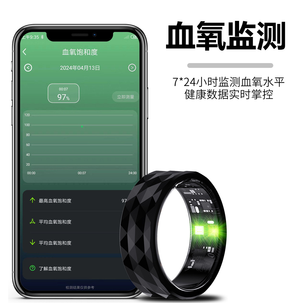 Cross-border R12 smart ring, waterproof, pressure, blood oxygen, sleep, heart rate, step count monitoring, multiple sports mode ring Application Scenario