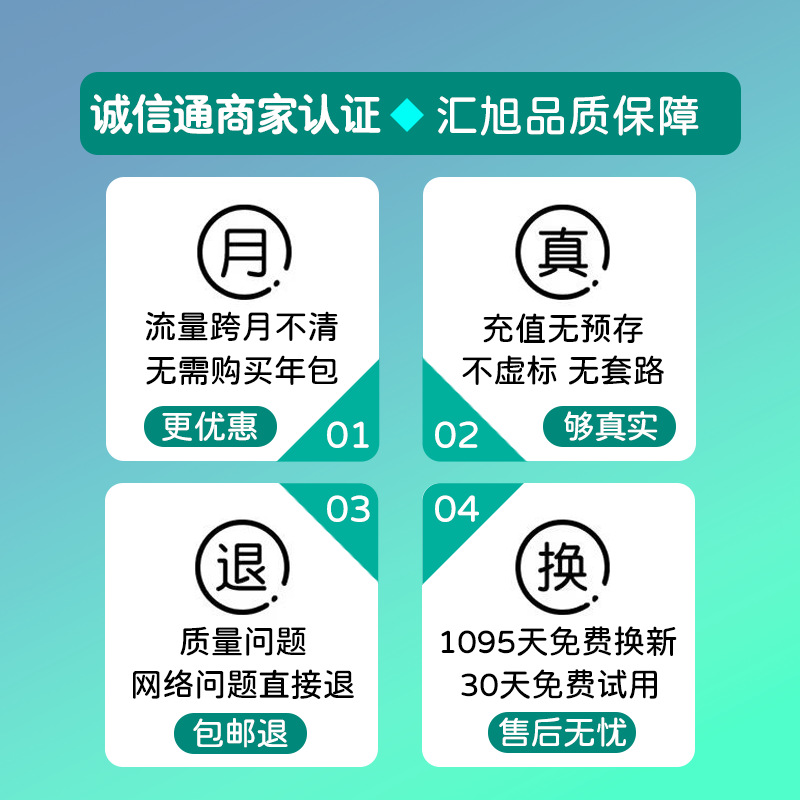 Portable network wifi router, unlimited data hotspot, mobile wireless Internet access for all networks Specification drawing
