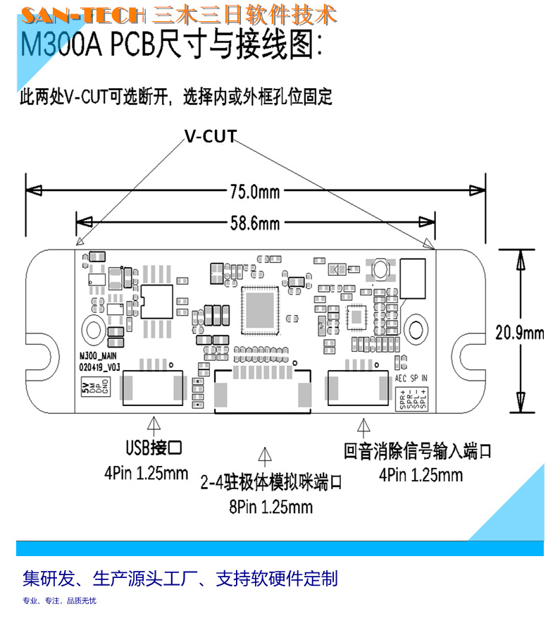 USB far-field noise reduction AI algorithm pickup microphone array module solution manufacturer electret analog microphone PCBA Application Scenario