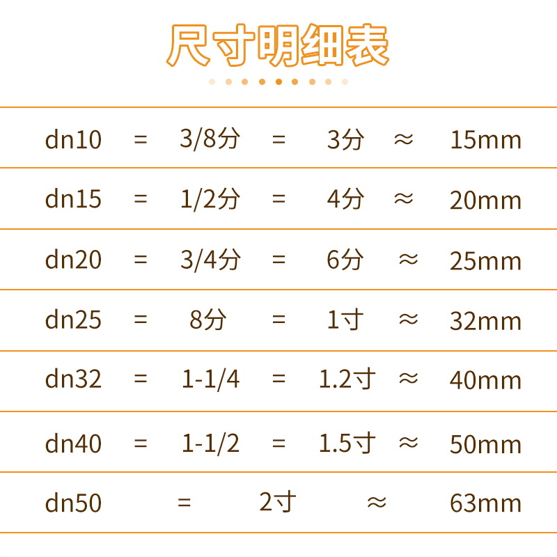 All-copper external wire direct connection to the water inlet pipe joint accessory, 4-inch, 6-inch, 1-inch external thread direct brass double external wire alignment Application Scenario