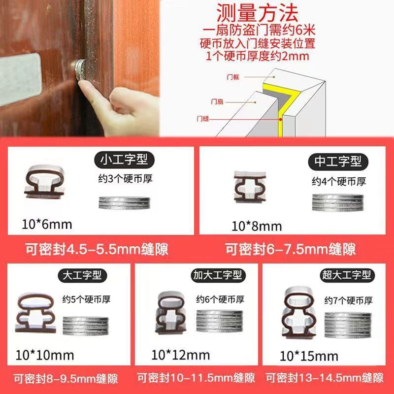 Anti-theft door sealing strips, door gap self-adhesive strips, windproof entrance door edge sealing strips, heat preservation, sound insulation, dust-proof and anti-collision rubber strips Application Scenario