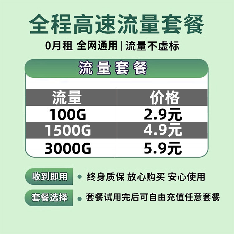 Wholesale of portable wireless 6 live streaming portable driverless outdoor Internet access 2025 mobile car rental router Application Scenario