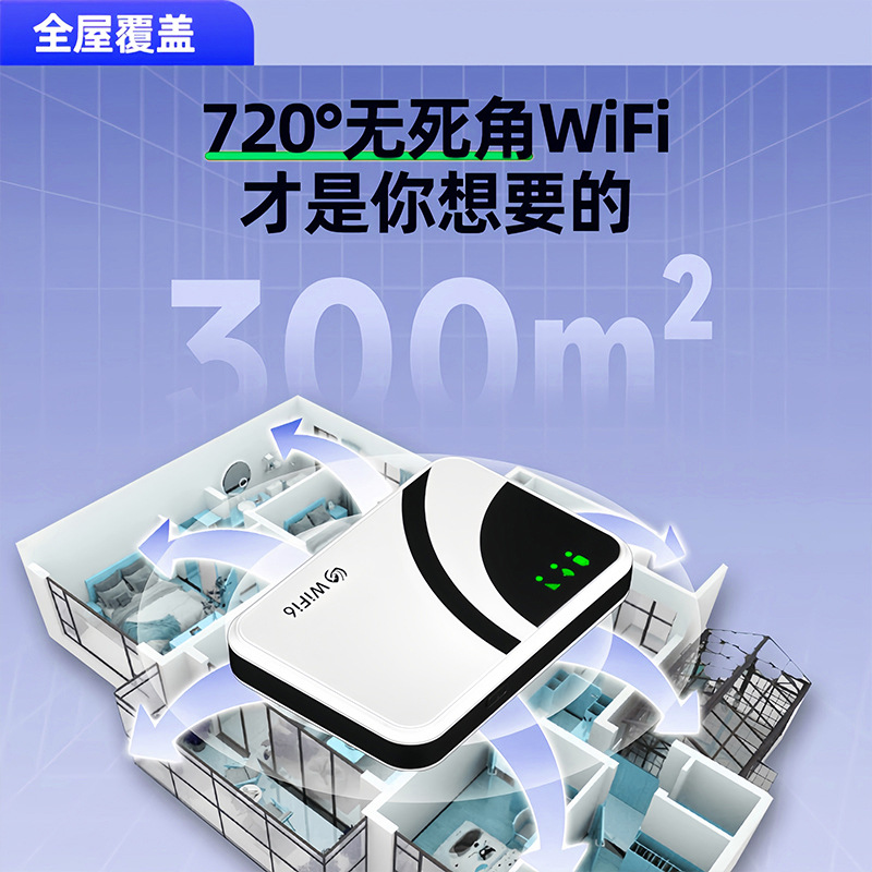 A new type of unlimited speed national universal network mobile wifl car broadband router with portable wireless wifi2025 Specification drawing