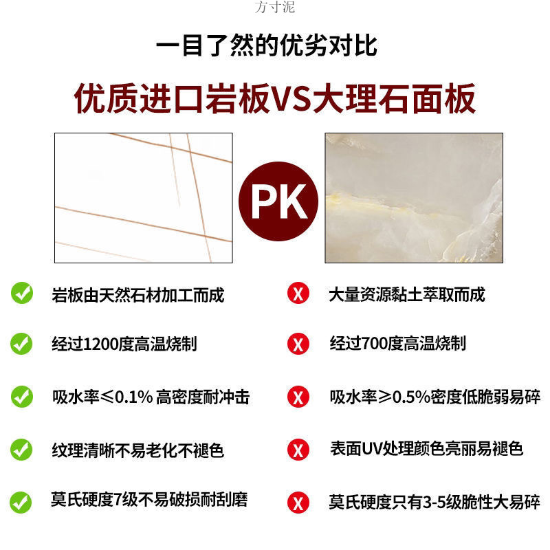 Wholesale of rock plate processing for dining tables, coffee table panels, tea tables, TV cabinets, shoe cabinets, bay Windows, balcony surfaces, and special-shaped marble Application Scenario