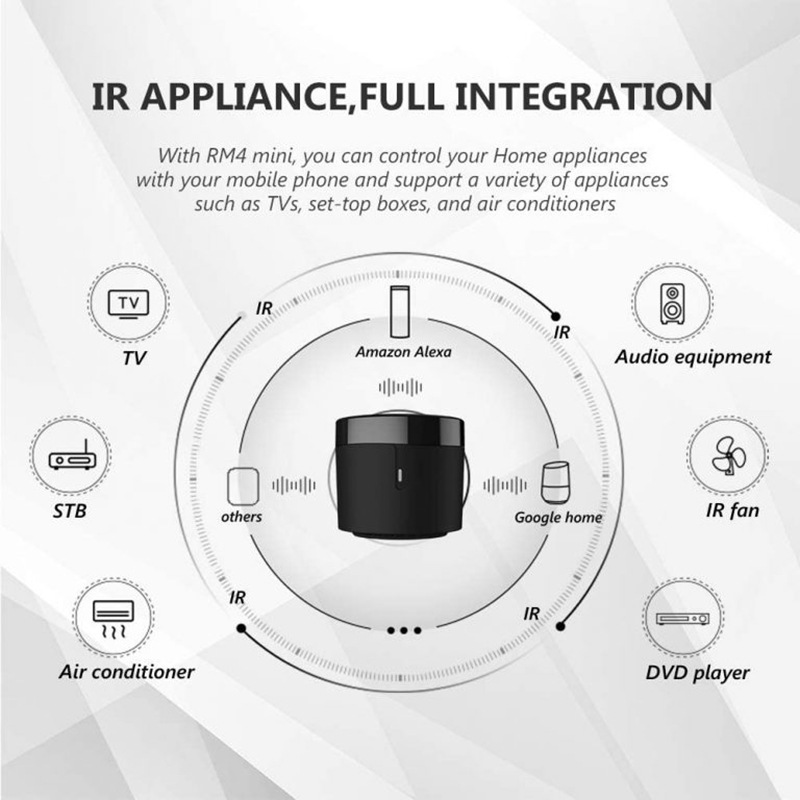 The Broadlink RM4 mini smart WiFi infrared remote control can be controlled by Alexa voice via the mobile APP Specification drawing