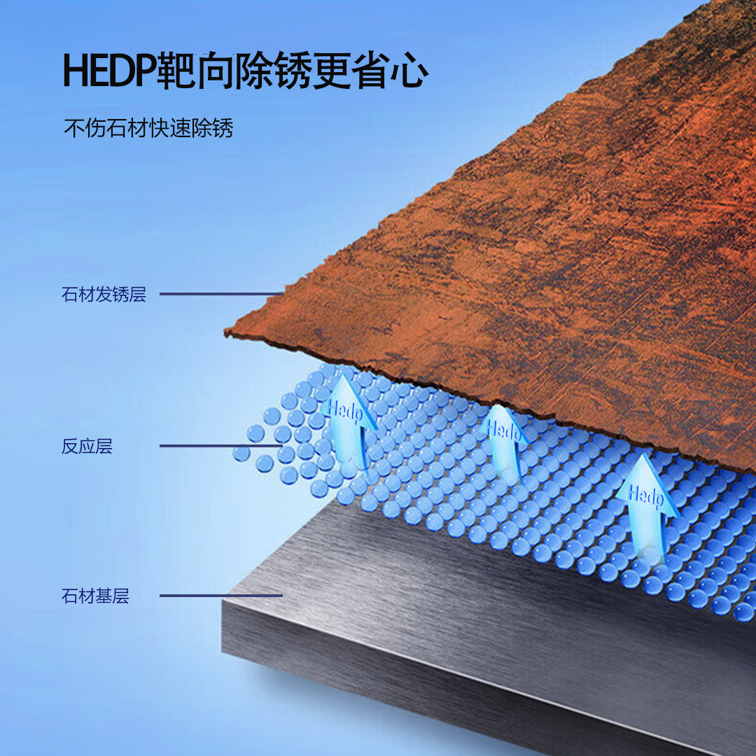 Special stone rust remover for rough-faced flamed slab paving stones and granite stones, oxalic acid yellowing cleaning Specification drawing