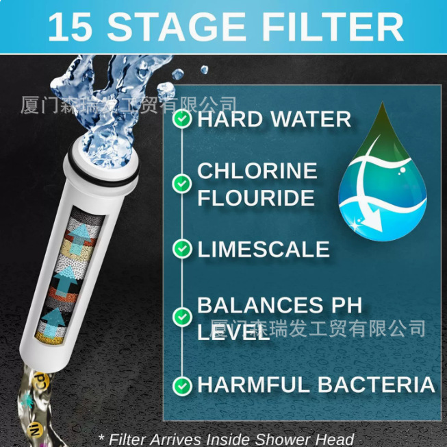 Cross-border Amazon bestseller in Europe: Multi-functional pressurized bath filter handheld showerhead made of high-end ABS material details Picture