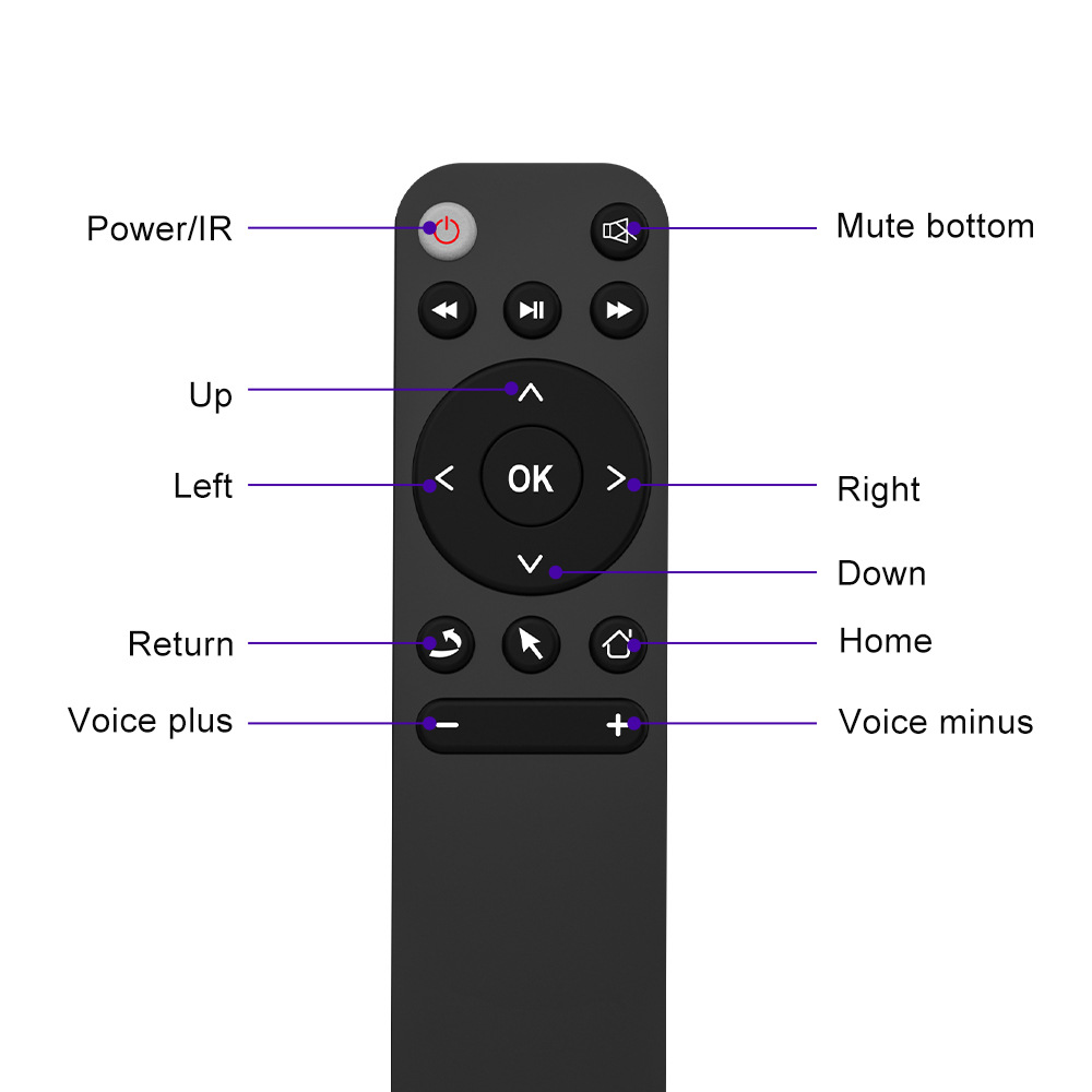 MT4 Bluetooth Remote control tvbox TV set-top box Projector Universal Remote control Infrared Remote control details Picture