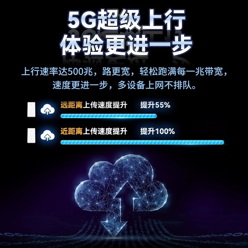 Portable wifi router, mobile wifi router, wireless gigabit router, 1000M wifi6 router Specification drawing