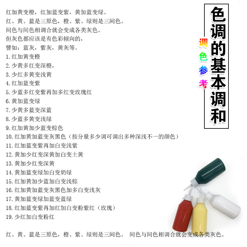 Stone color adjuster, marble glue, color paste, color paste, coating, tile and board, marble glue, color-changing pigment, dye Application Scenario