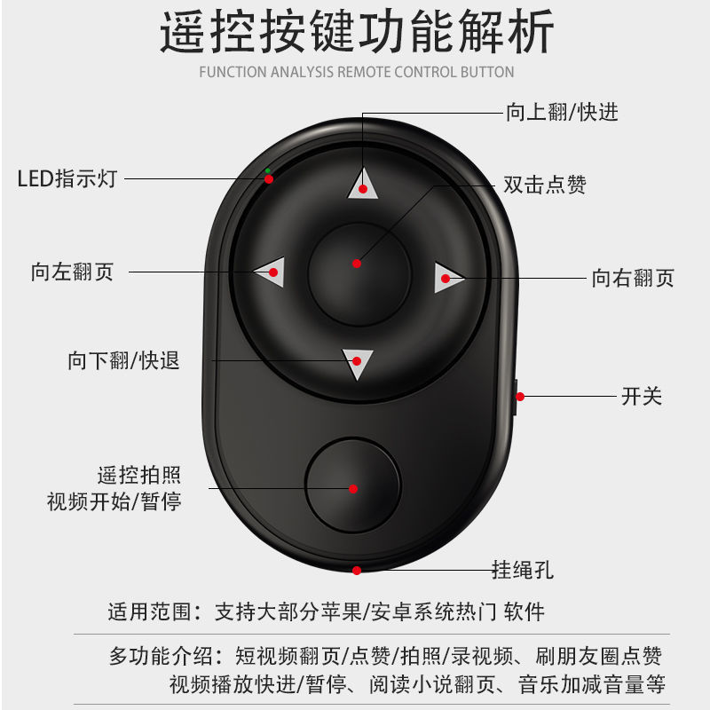 A multi-functional remote control for mobile phone Bluetooth, Douyin, page turning, e-books, selfies, live streaming and screen flooding Specification drawing