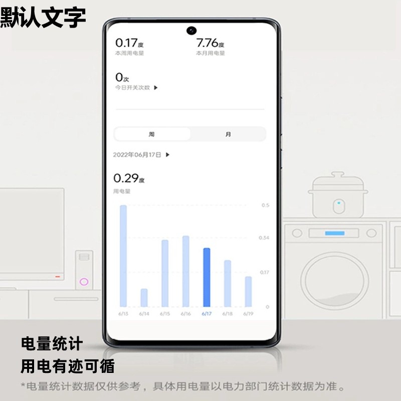The xytwifi smart socket has been connected to the Mi Home APP for remote timed switching, supporting the control of the Xiaoai speaker and the meter Application Scenario