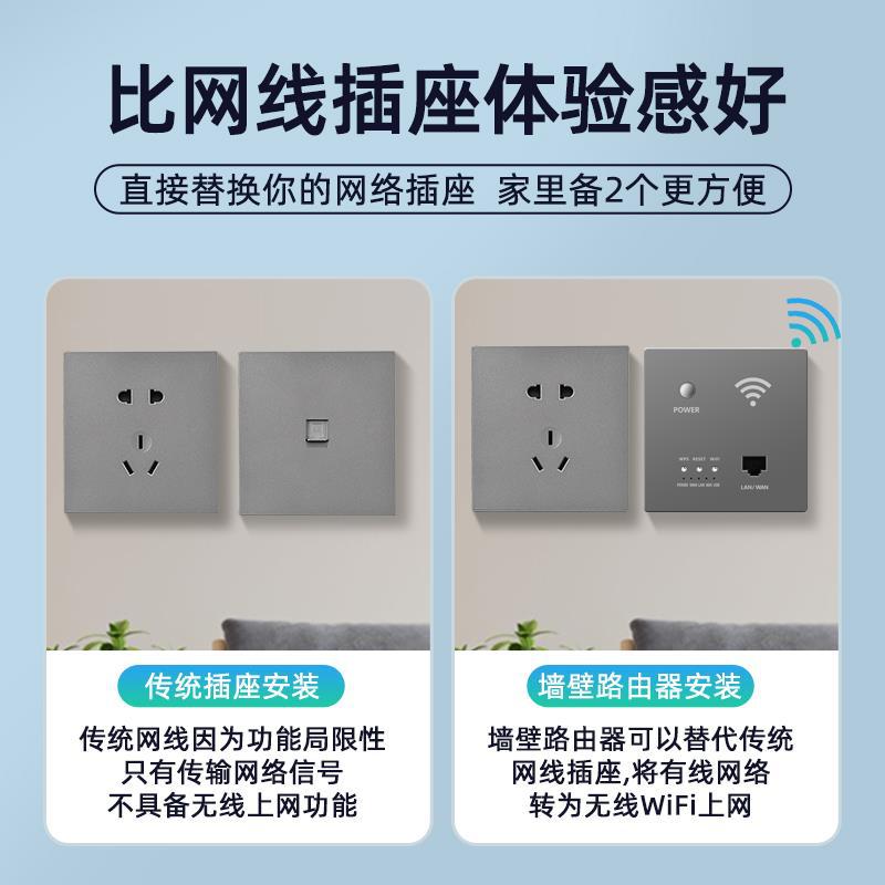 86-type wall wireless router, Gigabit wireless wifi socket, hotel home, in-wall AP, smart panel, gray Application Scenario