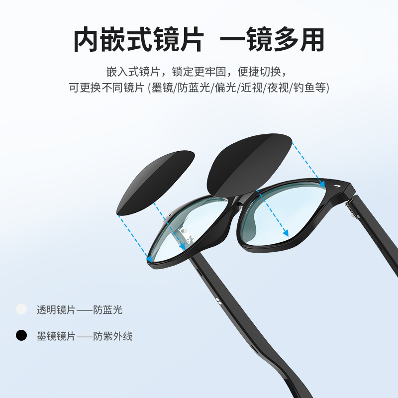 G05 Smart AI Glasses, sunglasses, long-lasting music listening, smart voice noise reduction, head-mounted audio, wireless Bluetooth headphones Specification drawing
