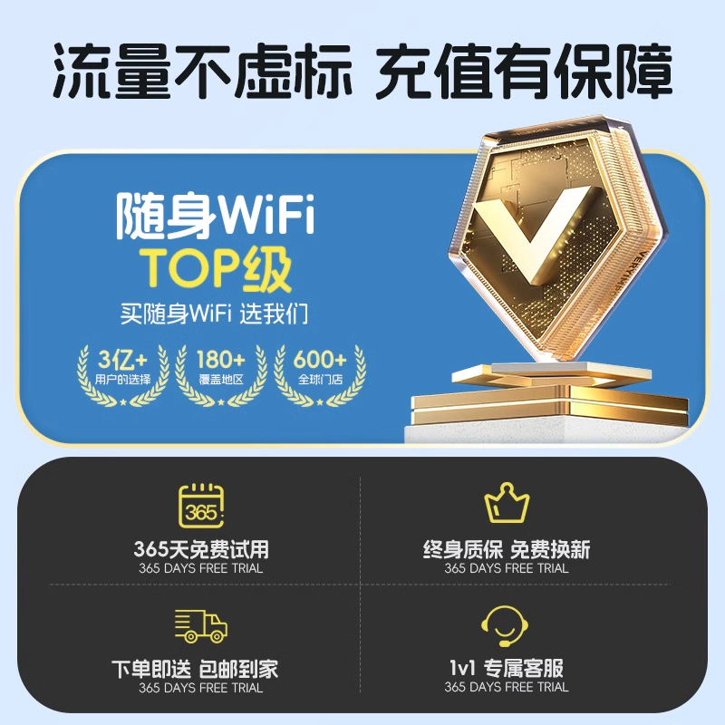 The 2025 new portable wifi triple network compatible, unplugged, indoor and outdoor portable and mobile dormitory live streaming wonder details Picture