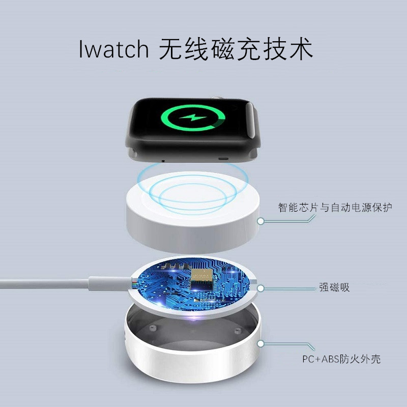 The wireless charging for the Apple Watch is compatible with the iwatch12345678SE universal magnetic charging cable charger for fast charging Application Scenario