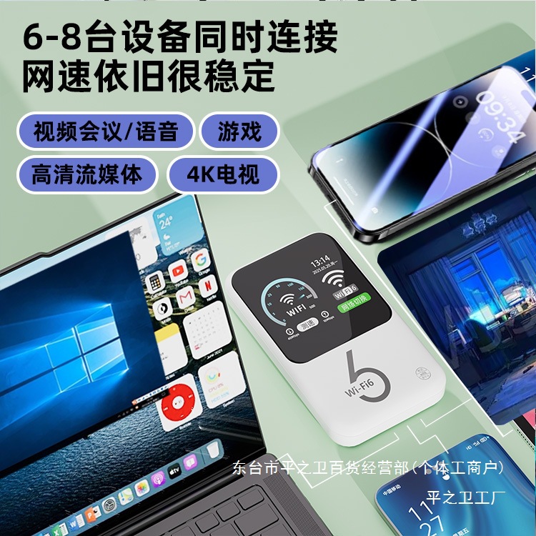Wholesale of portable wireless 6 live streaming portable driverless outdoor Internet access 2025 mobile car rental router details Picture