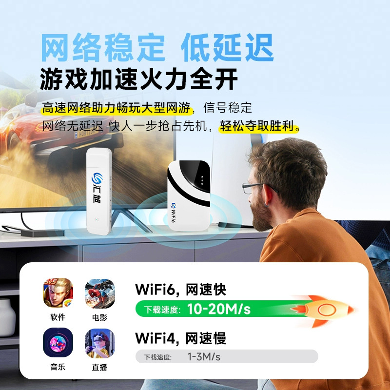 Mobile Huixu Portable wifi Router is suitable for wireless outdoor use, dormitory rental, construction sites, home Internet access and live streaming Specification drawing