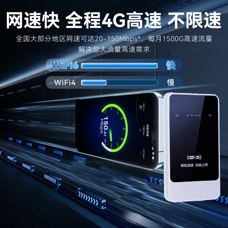 Power bank portable WiFi 2-in-1 fast charging wireless mobile router device, dormitory outdoor hotspot wifi 6 Specification drawing
