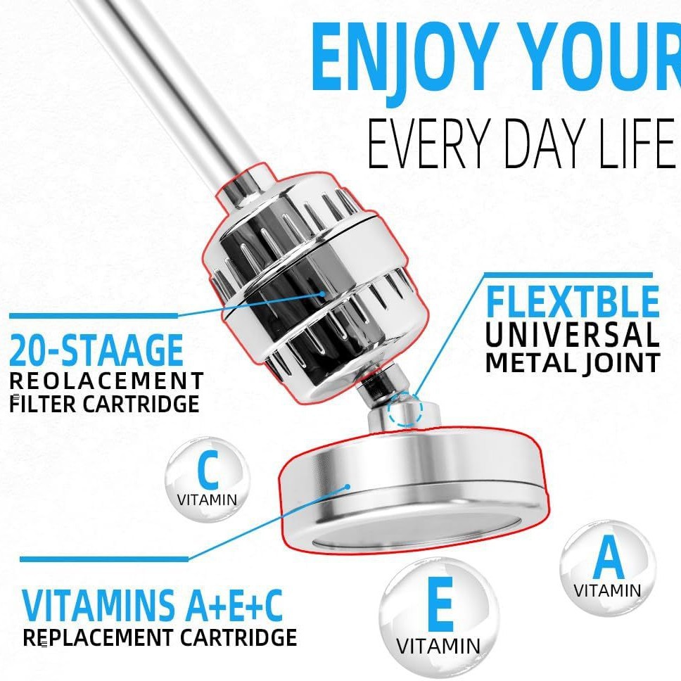 Cross-border source factory filtration dechlorination shower head, shower head set, pressurized shower head combination, bathroom shower details Picture