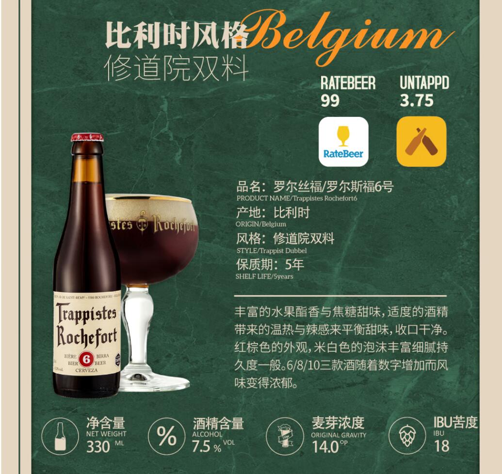 Free shipping for wholesale! Whisky Imported Snacks, Belgian Roosevelt 6 Monastery Craft Beer 330ml pic 6