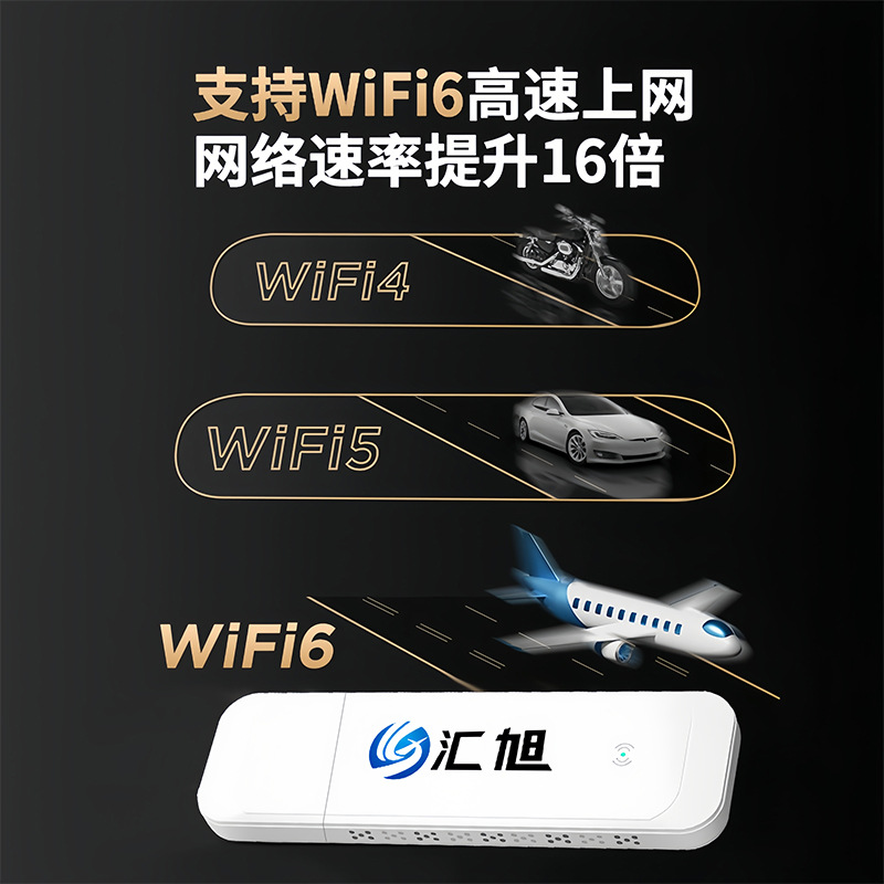 The new model of portable wireless wifi2025 network router is a nationwide universal wifl6 card-free portable device Application Scenario