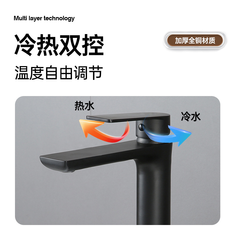 Washbasin faucet, honeycomb stainless steel, cold and hot water, bathroom, washbasin, countertop, faucet, single hole Application Scenario