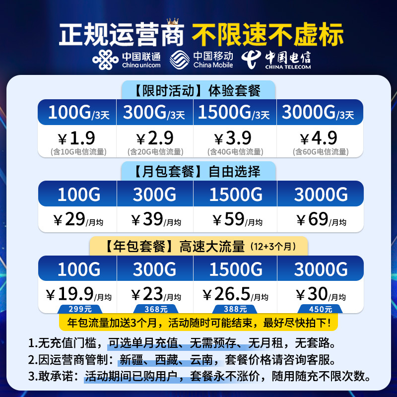 5g wireless router, portable WiFi, mobile Wi-Fi 6 data card, all-network hotspot, portable for office use details Picture