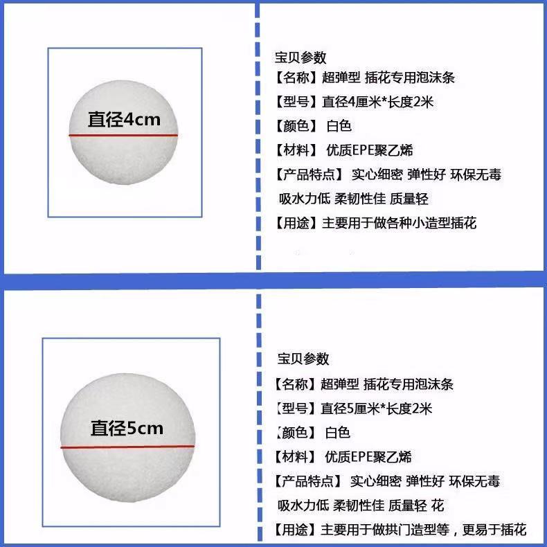 Foam rods, sponge strips, sealing strips, round strips, curtain wall and door and window joint filling strips, flower arrangement foam rods, anti-slip strips, sofa covers Specification drawing