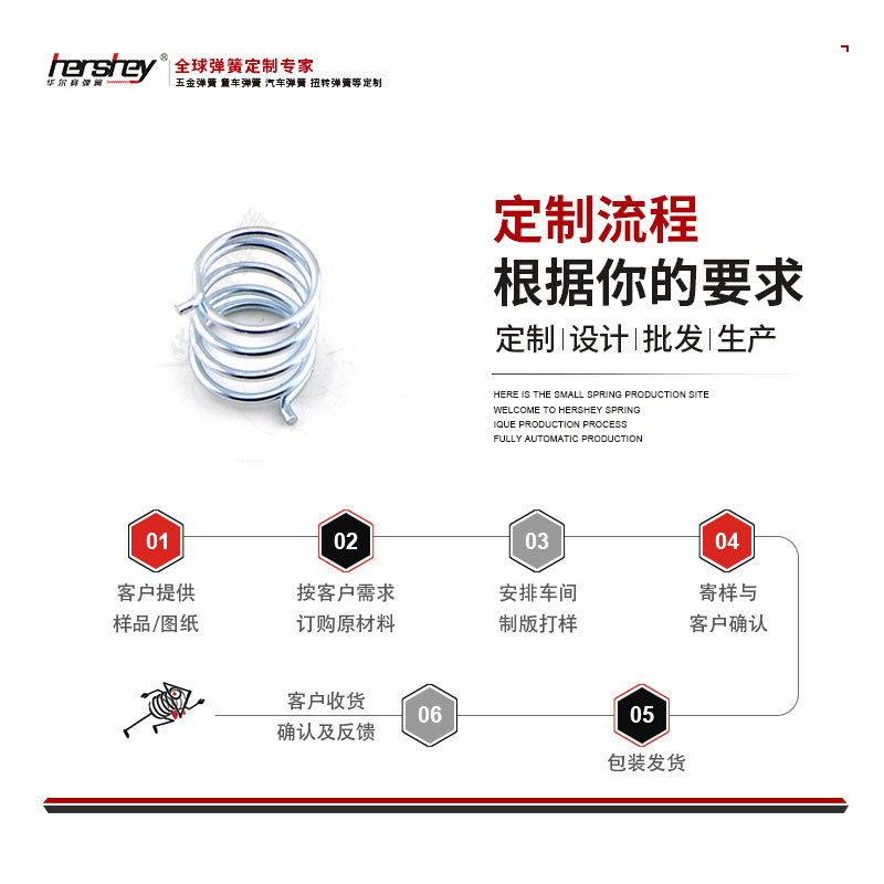 We produce stainless steel 304 durable torsion tension spring handles and torsion springs based on provided drawings or samples Application Scenario