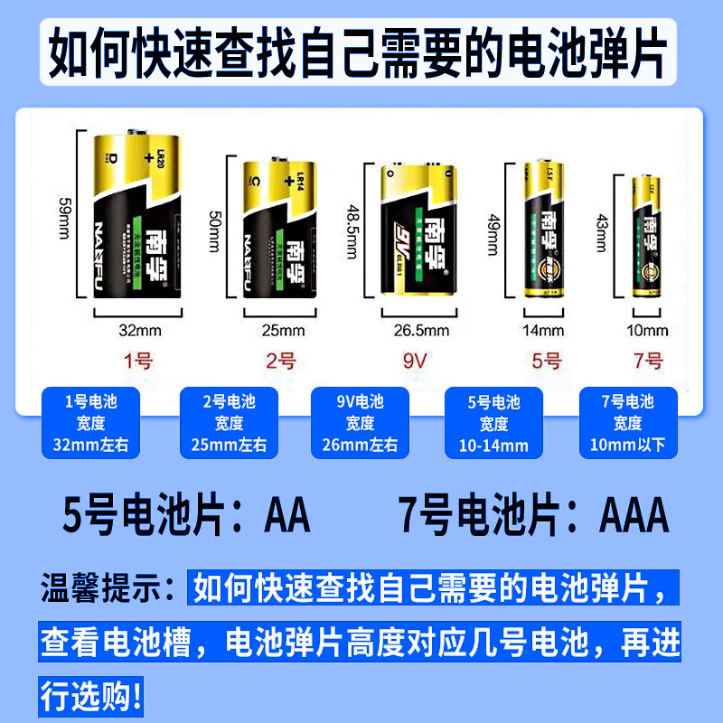 No. 5 battery spring 11*13mm toy battery box spring sheet positive and negative connected battery spring sheet compartment slot contact sheet details Picture