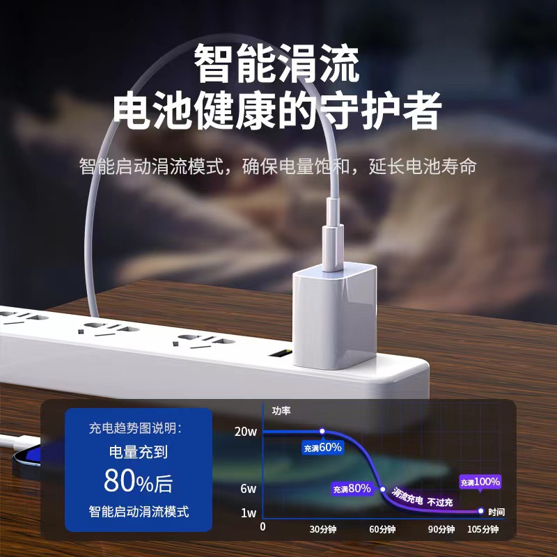 PD20W fast charging is suitable for Apple phone charger data cable set, iPhone charging head type-c, US specification Specification drawing