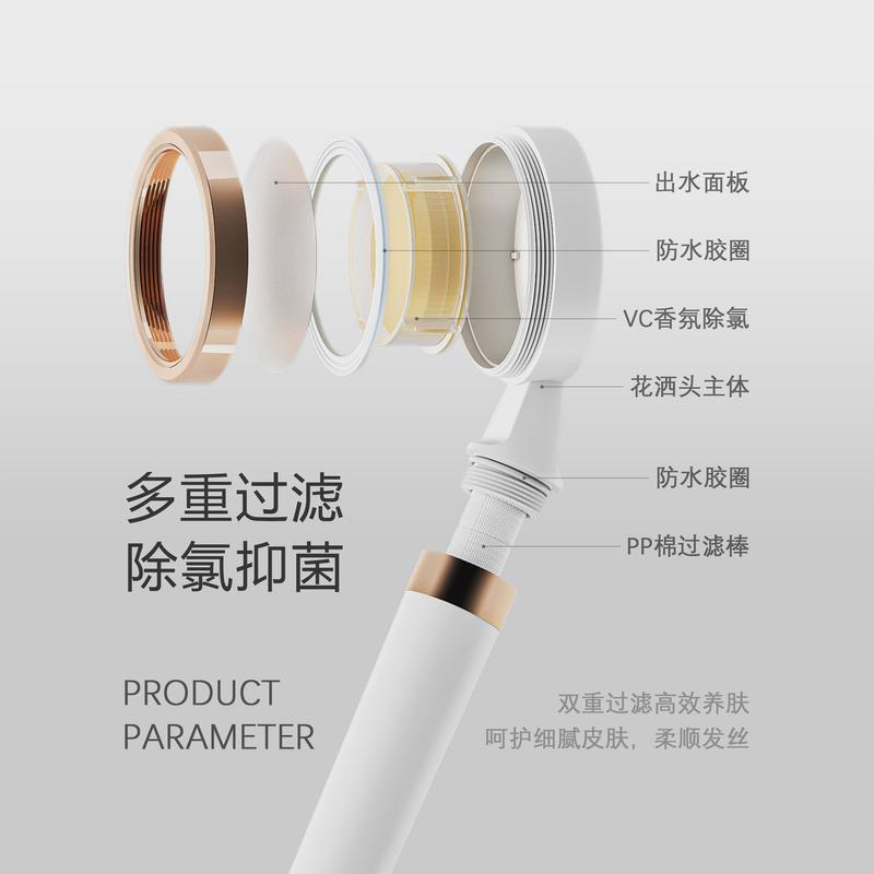 Japanese-style filter shower head, chlorine-removing beauty shower head, pressurized shower head set, Korean-style handheld showerhead manufacturer details Picture