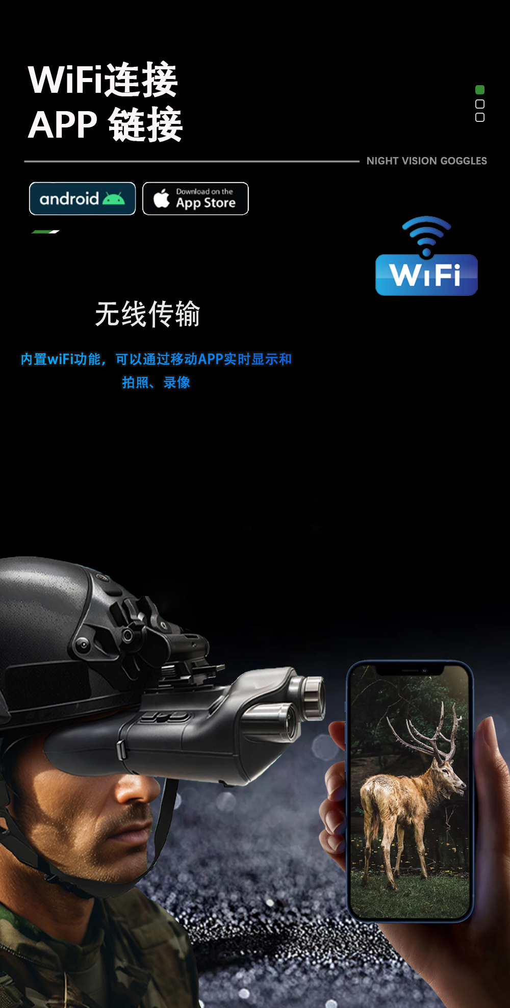 夜视仪头戴微光双筒户外战术装备全黑高清红外数码夜视望远镜双目 pic 13