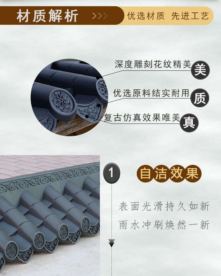 ✅ Antique tiles, eaves, indoor and outdoor plastic 110*20 integrated tiles, glazed tiles, false storefronts, resin tiles, Chinese-style decoration Application Scenario