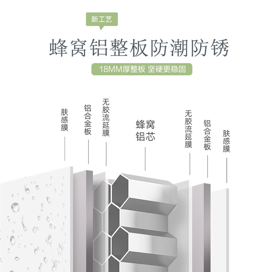 Honeycomb aluminum laundry cabinet, rock plate washbasin, integrated cabinet, balcony washbasin, washbasin, washing machine companion, no Specification drawing