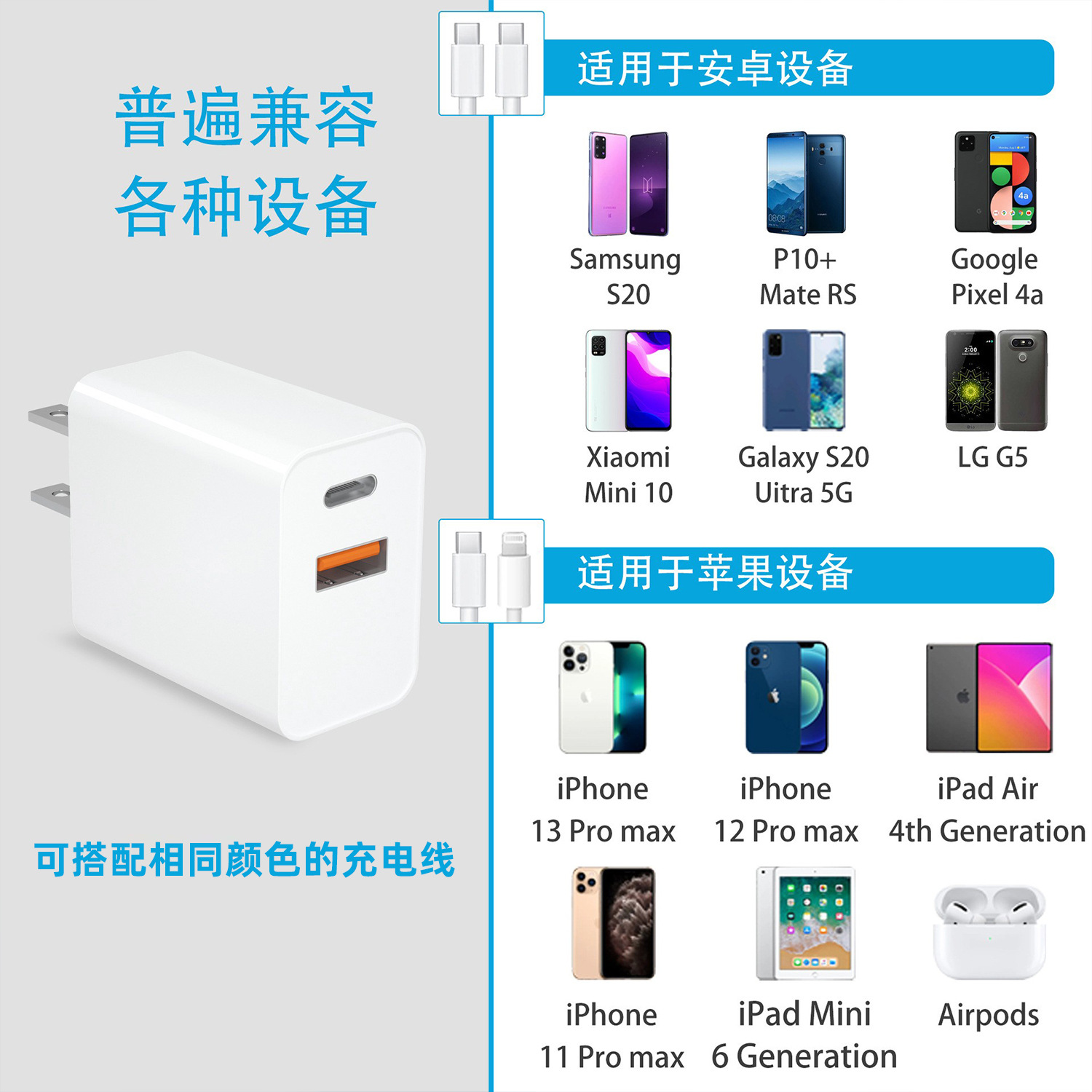 The cross-border exclusive Macaron multi-color PD20W dual-port charger is suitable for charging heads of Apple and Huawei tablets and mobile phones Application Scenario