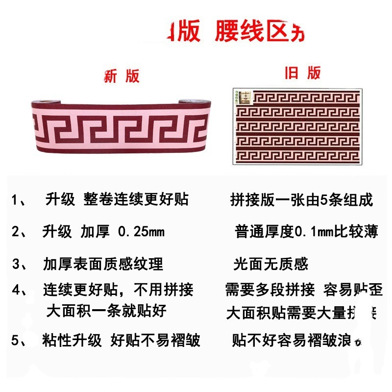 Self-adhesive waistline decorative strips, bathroom skirting boards, floor tiles, waistlines, storefront wall skirts, wall panels, and waistline wall stickers Item Picture