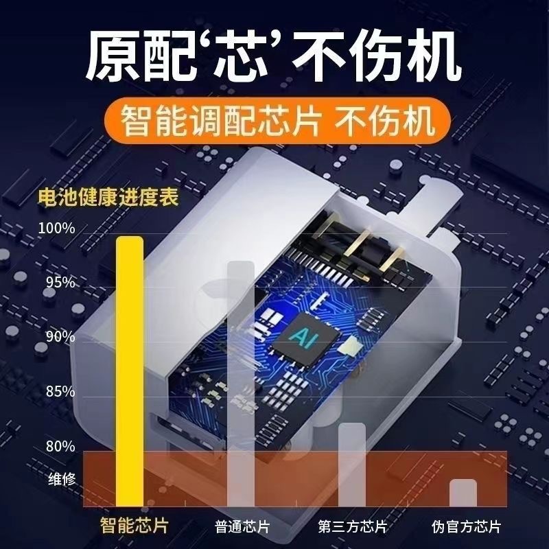 Compatible with Xiaomi 120W charger, Xiaomi 13Pro Redmi usb mobile phone fast charging headset, Gold Label Super Flash Charging Head Application Scenario