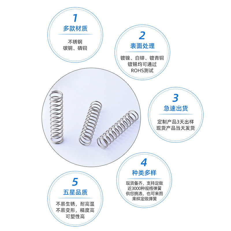 Wholesale of 304 stainless steel compression springs, special-shaped springs, battery springs, non-standard small shock-absorbing springs from manufacturers details Picture